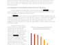 proofread and edit essays and articles